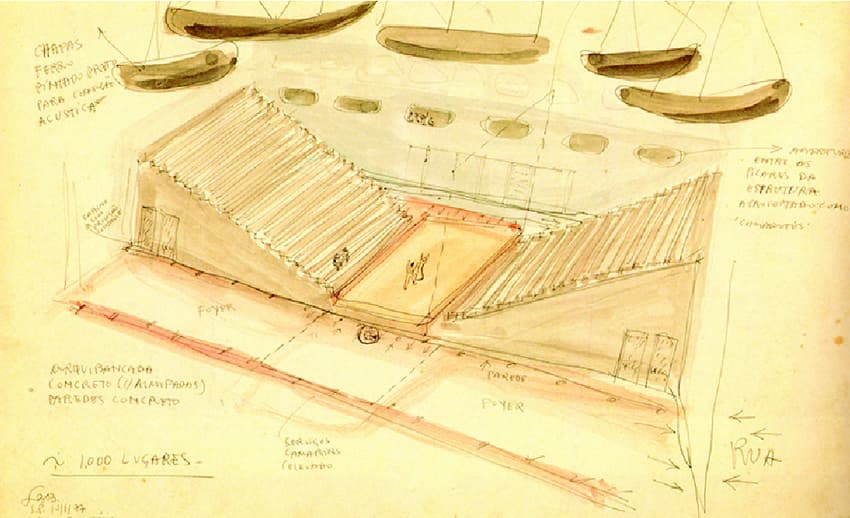Lina Bo Bardi, SESC da Pompéia, studio planimetrico.