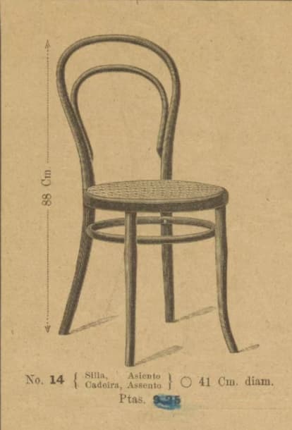 Un dettaglio della scheda prodotto 1895 dei mobili di Gebrüder Thonet, che riproduce il disegno della mitica Sedia n.14, Metropolitan Museum of Art, New York.